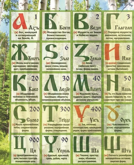 Словенская Буквица